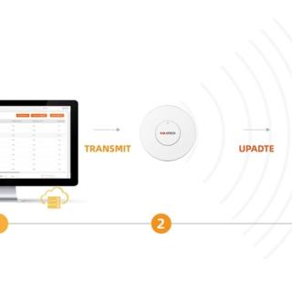 Sistema di gestione ESL YalaTech