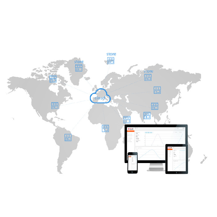 Sistema di gestione ESL YalaTech