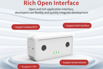 Incrementa le vendite con statistiche avanzate sul flusso di traffico per le attività di vendita al dettaglio