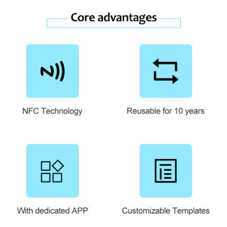 Tag prezzo digitale NFC 4,2 pollici